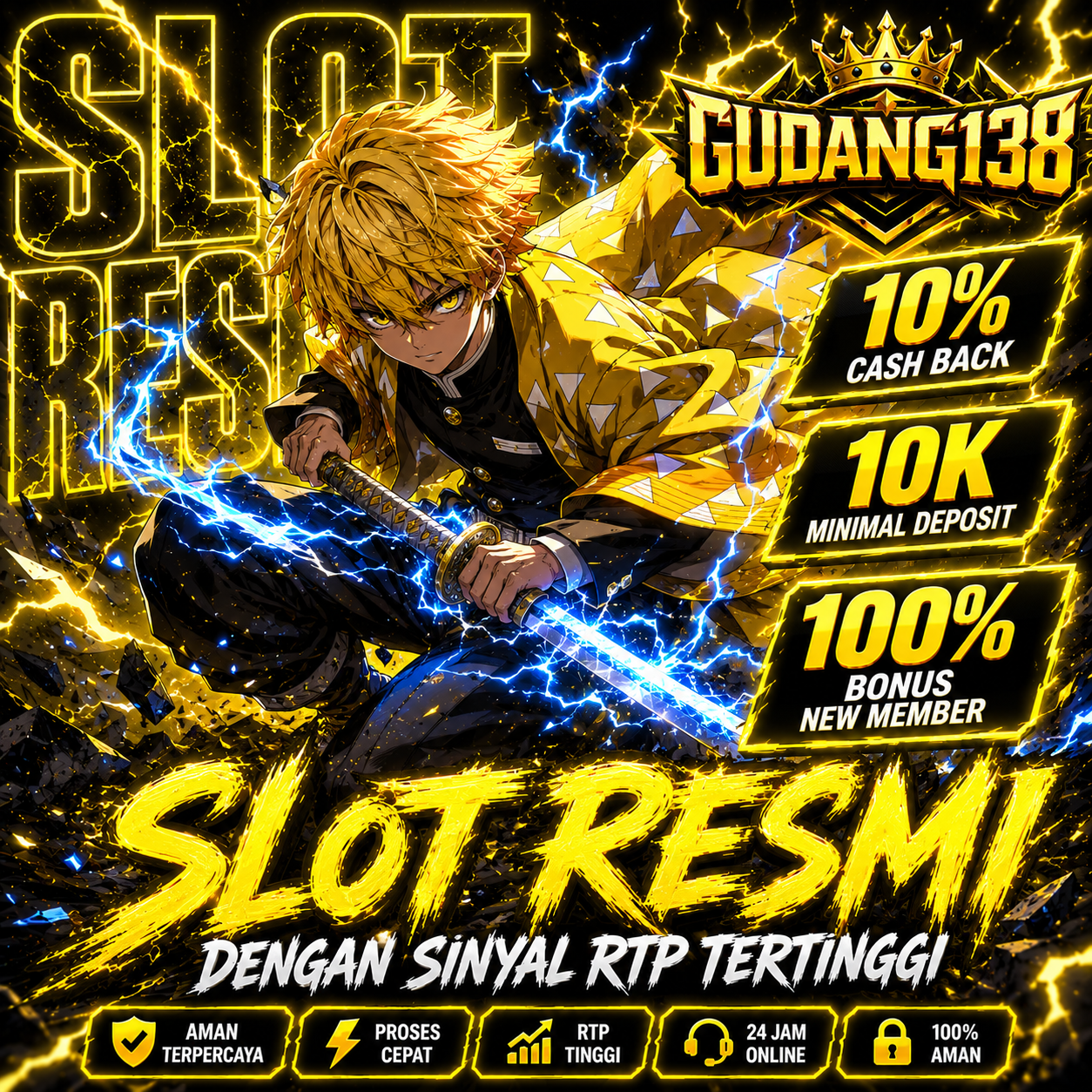 GUDANG138 - Rekomendasi RTP Pragmatic Play Hari Ini Modal 10rb Tembus 1jt